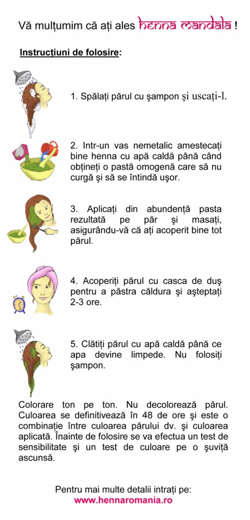 Instrucțiuni de folosire Henna Mandala